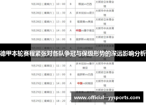 德甲本轮赛程紧张对各队争冠与保级形势的深远影响分析