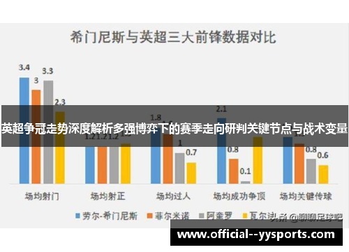 英超争冠走势深度解析多强博弈下的赛季走向研判关键节点与战术变量