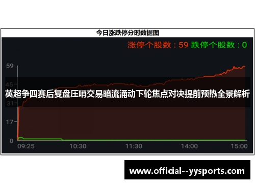 英超争四赛后复盘压哨交易暗流涌动下轮焦点对决提前预热全景解析 英超争四赛后复盘压哨交易暗流涌动下轮焦点对决提前预热全景解析